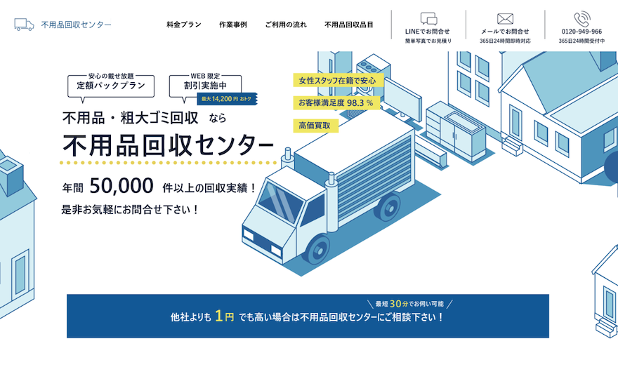 不用品回収センター